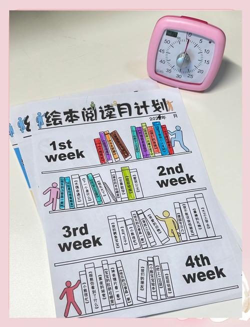 【成长指南】儿童每日习惯养成计划表 轻松打卡，快乐成长